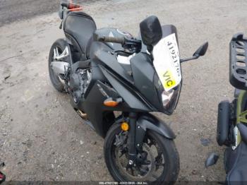  Salvage Honda Cbr650