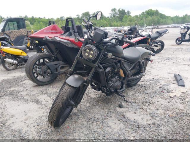  Salvage Honda Cmx1100