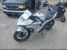 Kawasaki Ex500 H Image 2