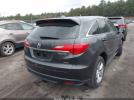 Acura RDX Image 6