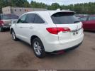 Acura RDX Image 13