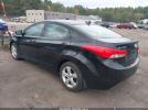Hyundai ELANTRA Gls Image 8