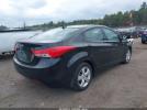 Hyundai ELANTRA Gls Image 5