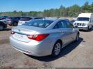 Hyundai SONATA Gls Image 10