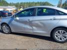 Hyundai SONATA Gls Image 5