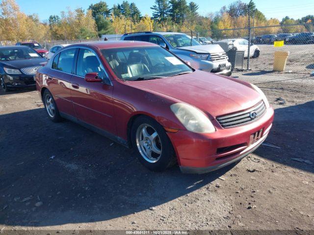  Salvage INFINITI G35