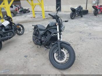  Salvage Honda Cmx300